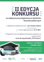 II edycja Konkursu na najlepszą pracę dyplomową z zakresu finansów publicznych - plakat